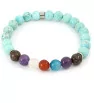 Gemstone signs Bracelets