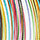 Stringing Material - Cords