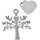 Pendants Components